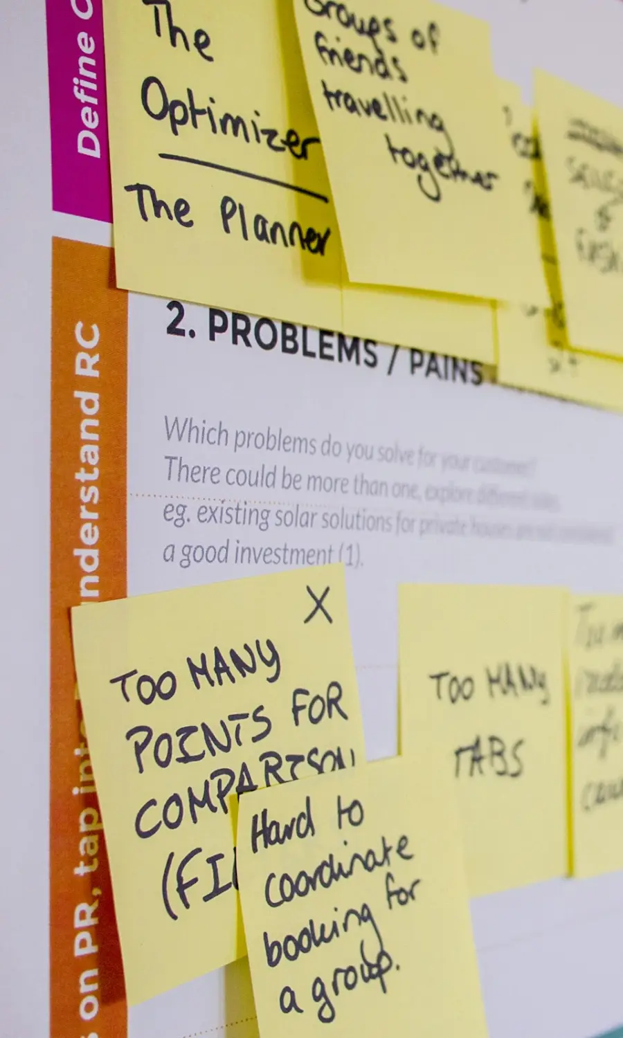 FHP Inovação de Negócio Business Innovation